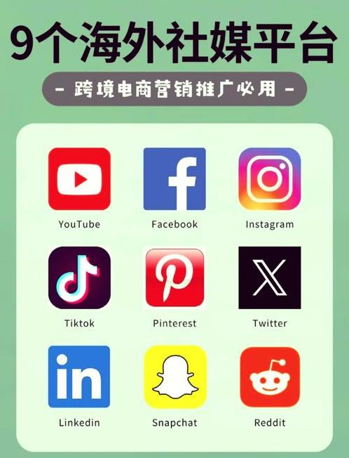 社交网站（社交网站可以透露什么）