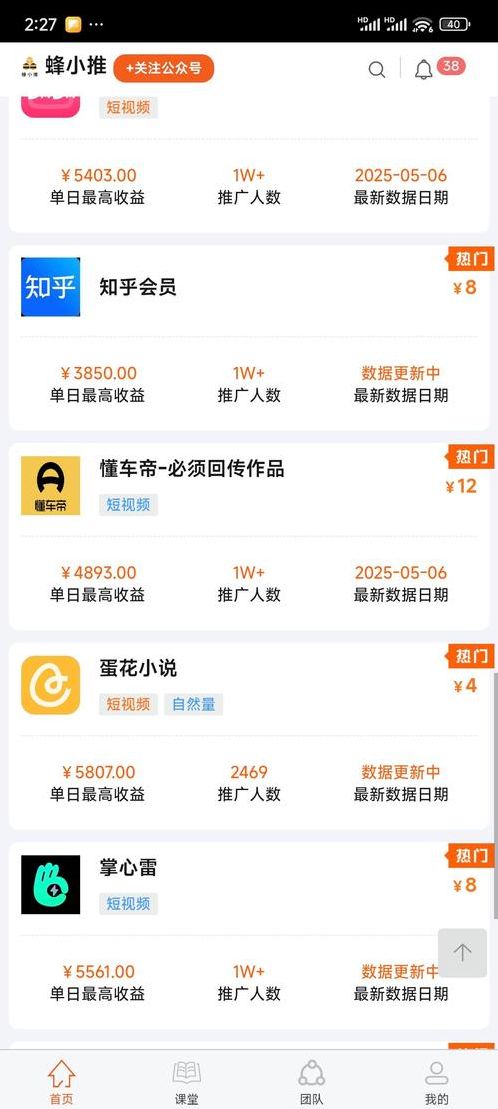twitter邀请码大全（推特的邀请码是多少免费）