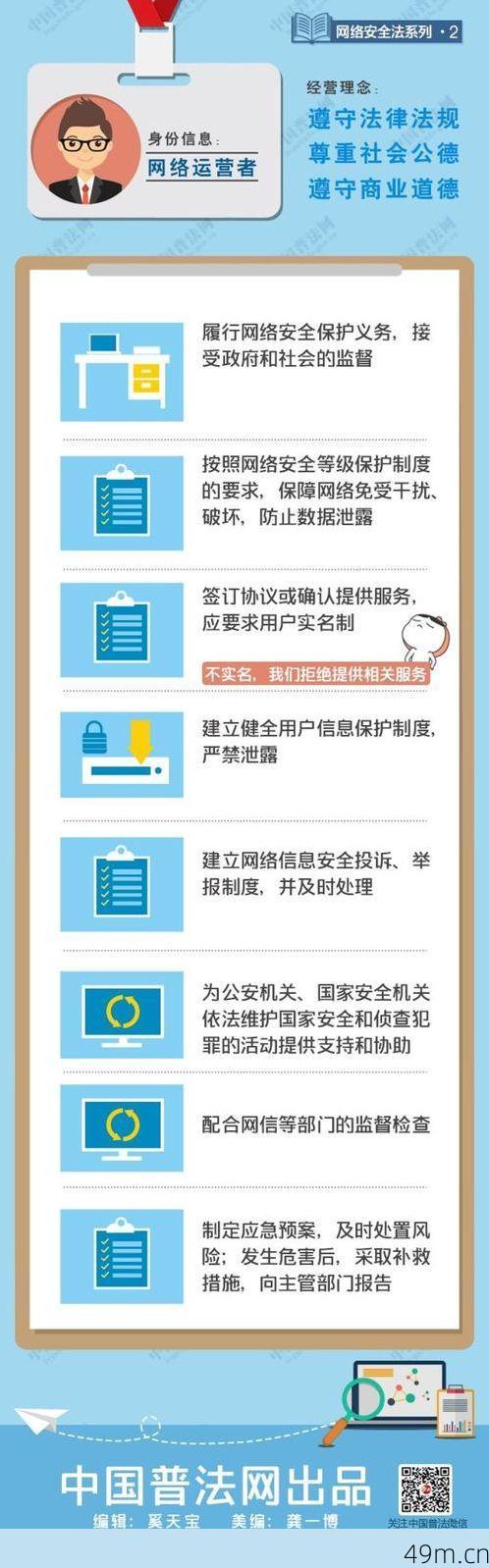 怎么确认自己辅助过的账号安全？——一个网络爱好者的自查指南