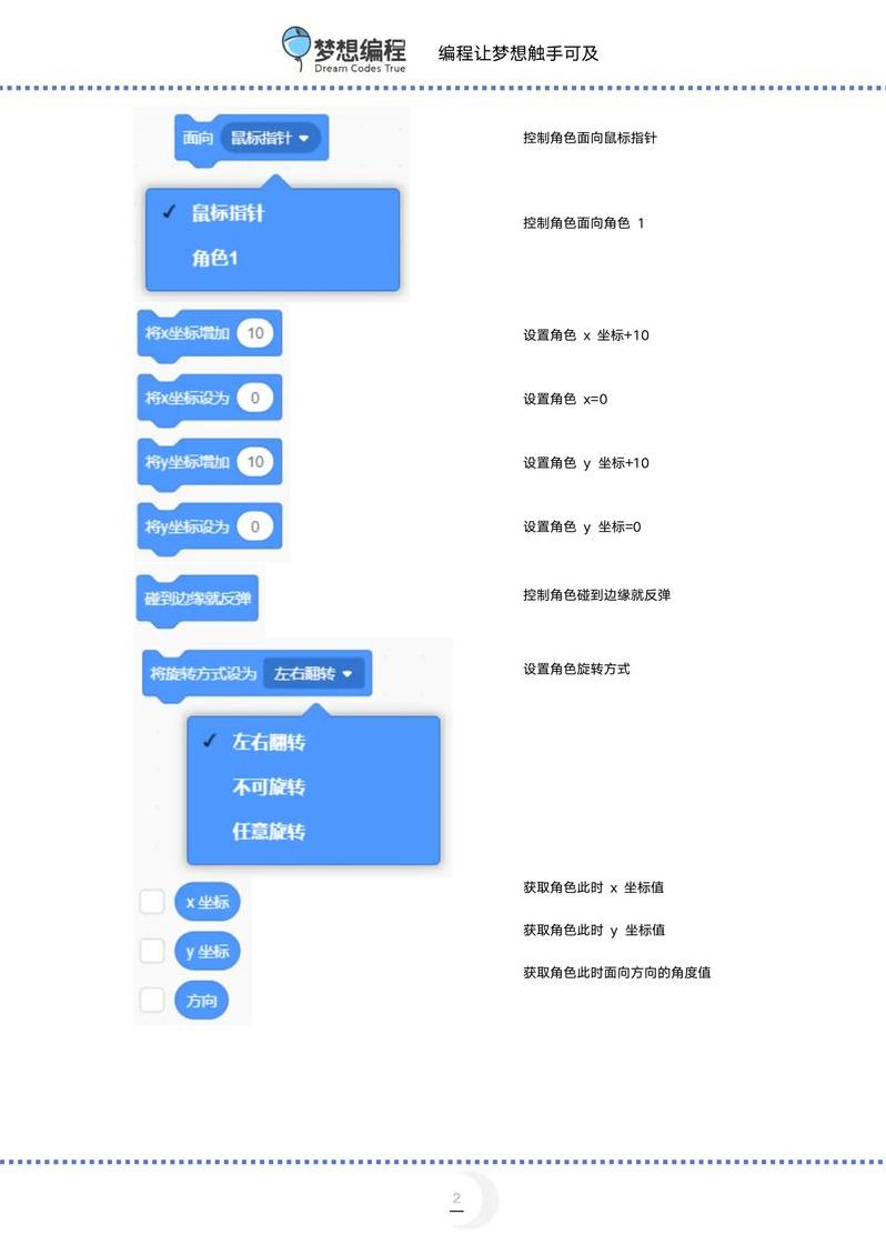小程序模板代码包(小程序模板代码包括什么)