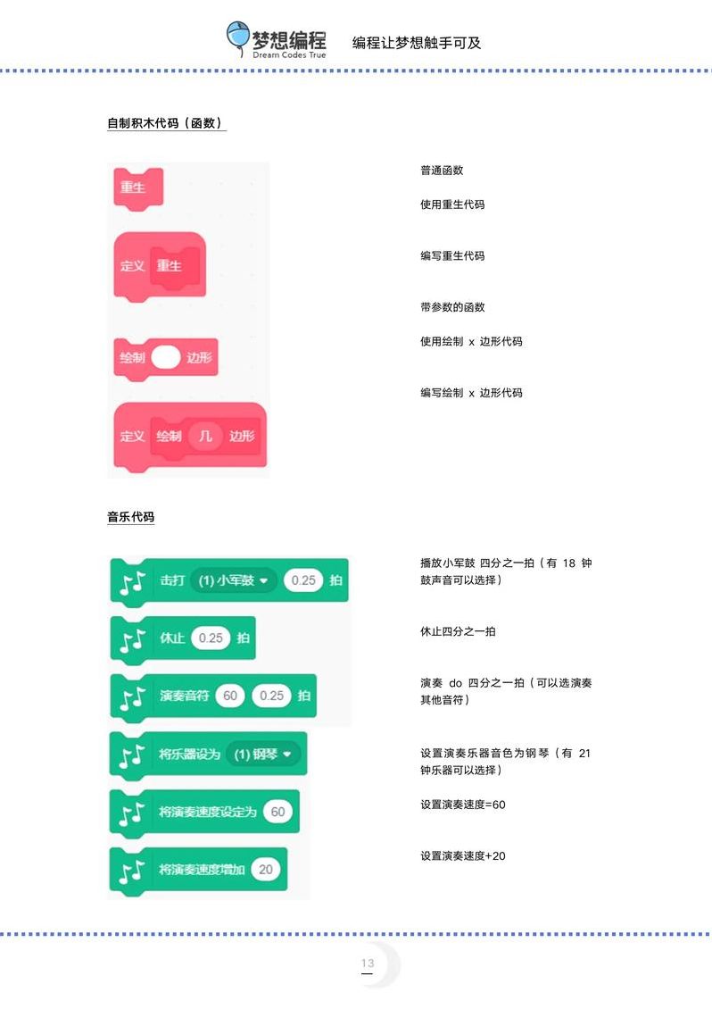 小程序模板代码包(小程序模板代码包括什么)