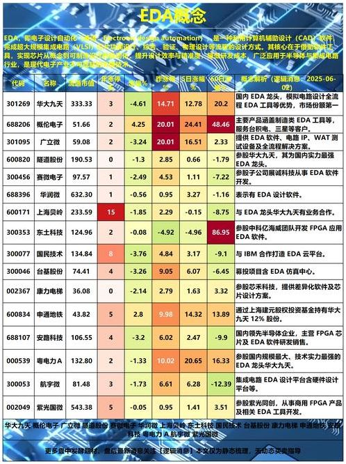 软件(软件股票龙头前十名)