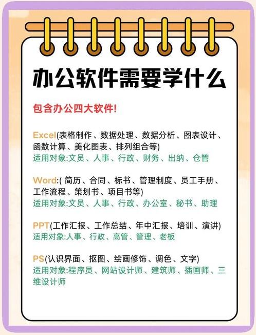 常用办公室软件教程(办公室软件基础教程)