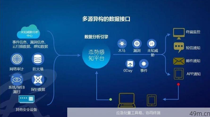 龙沂科技是什么软件?我来给你彻底讲清楚!
