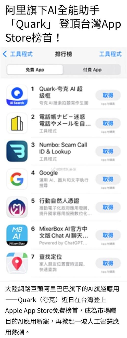 苹果商店下载排行（苹果应用商店下载排行）