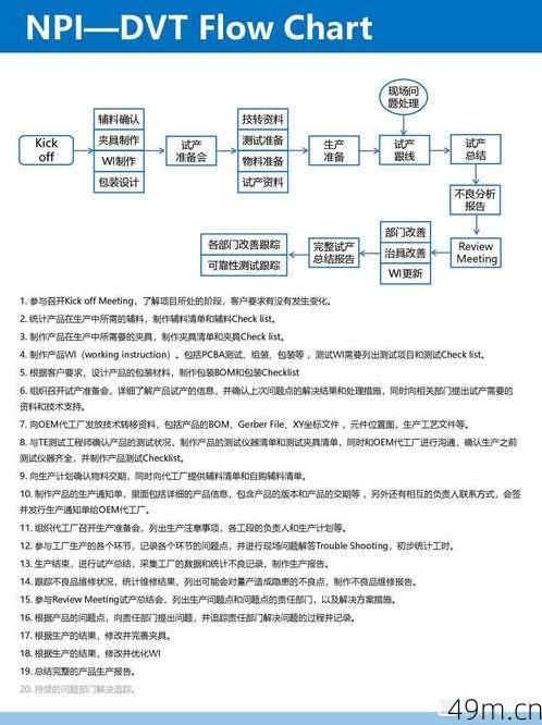 puffyleekpals怎么下载？我来分享我的实用经验！