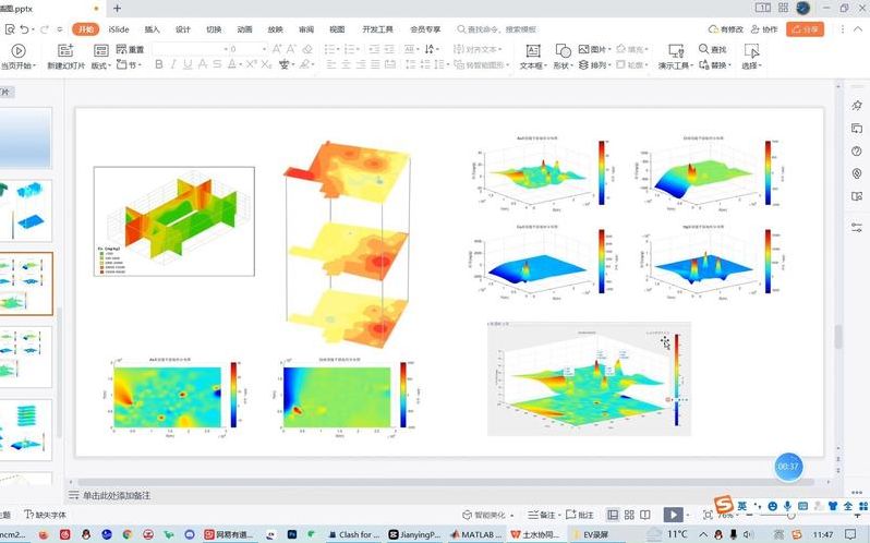 chatgpt4.0绘图(chart capture)