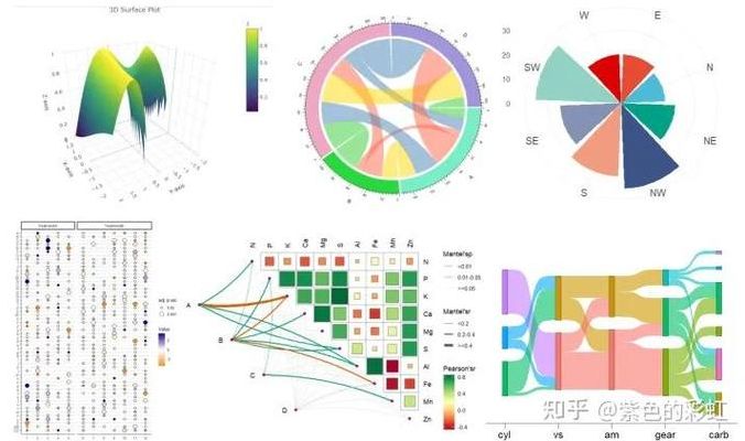 chatgpt与ai绘图(绘图软件ai)