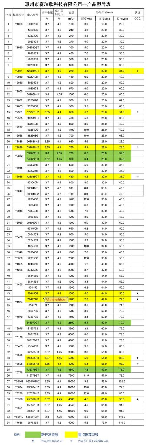 4342.244008714597的简单介绍