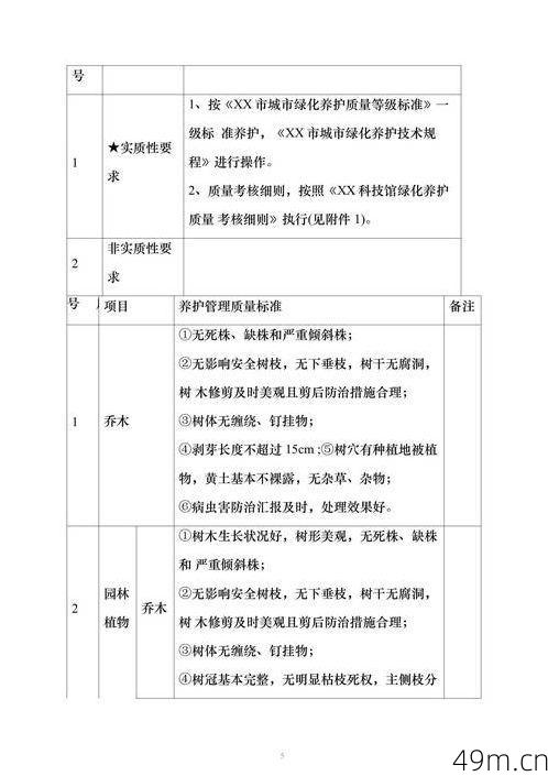 龙沂科技平台安全吗?我来分享真实使用体验和防护建议