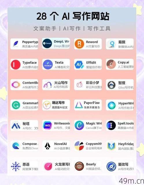 Beemo AI的官方网址是什么？让我来帮你找到它并分享使用心得！