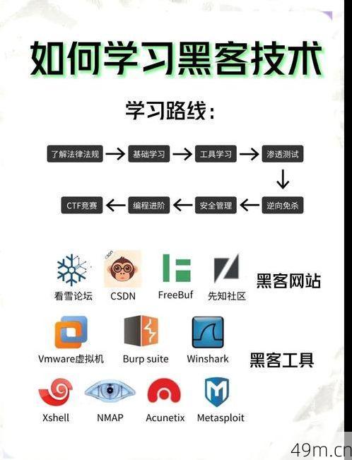 syahata1.05怎么下载？手把手教你安全获取这个神秘工具！