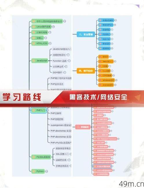 syahata1.05怎么下载？手把手教你安全获取这个神秘工具！
