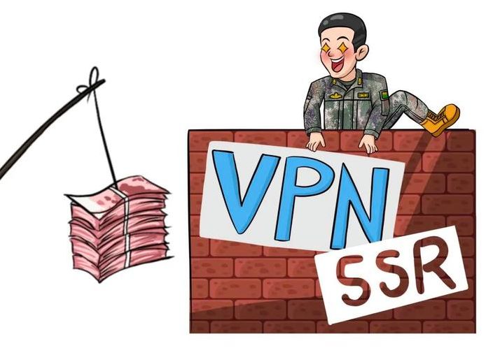 翻墙上p站会被网警抓吗的简单介绍