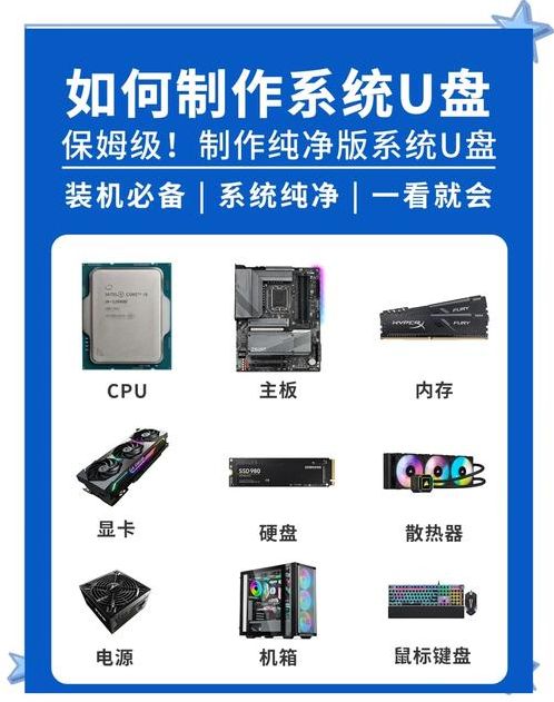 50i通过u盘安装软件教程(51装机u盘)