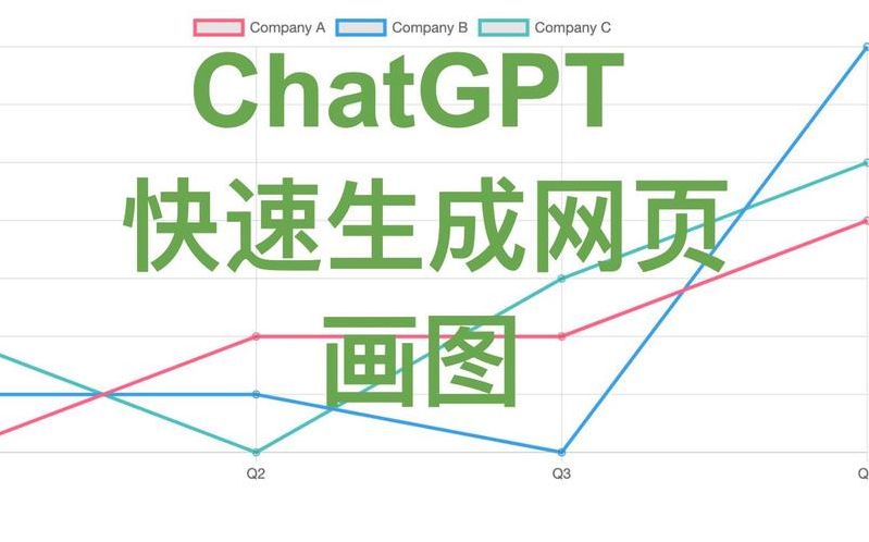 chatgpt绘图怎么用（trace画图）