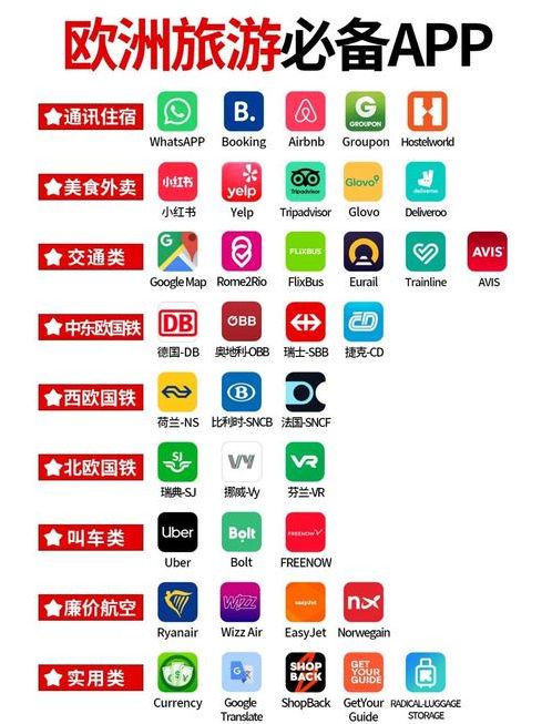 国外社交软件有哪些名字（国外社交软件推荐）