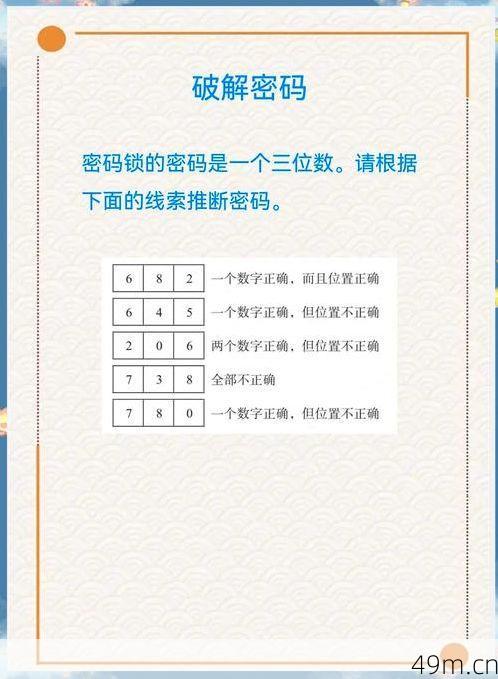 图形验证码怎么输入啊？从手忙脚乱到轻松破解的实战心得