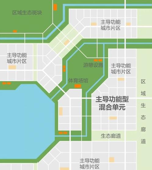 景观格局指数软件教程（景观格局指数pland）