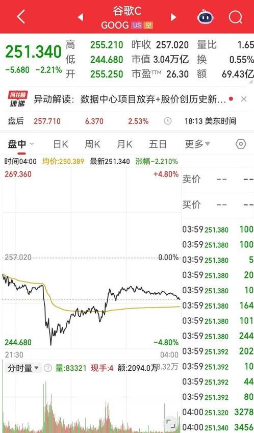 openai全面推出gpt4价格（gp inop）