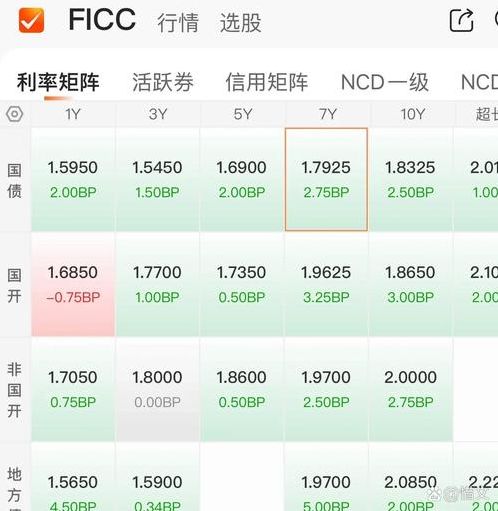 gpt4api价格(gpgpt)