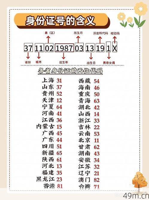 X账号关联的用户名是啥?一篇文章带你彻底搞懂账号身份体系!