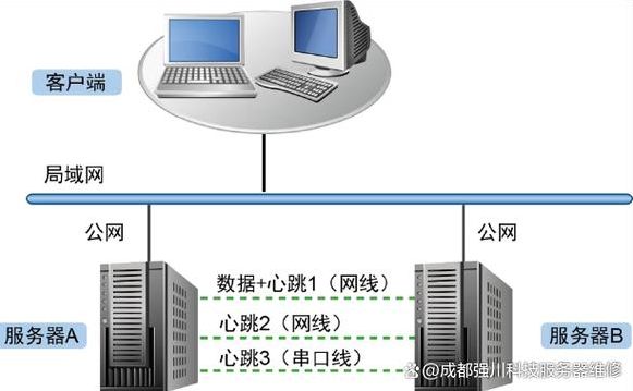 laker软件教程（lakeside software）