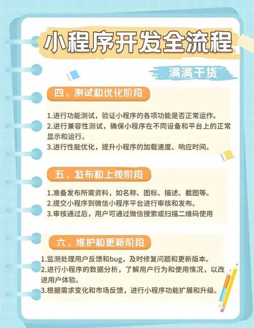 小程序开发教程（小程序开发教程黄寿孟最新版）