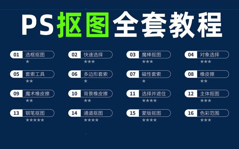 ps软件教程免费视频林老师(ps软件教学视频)