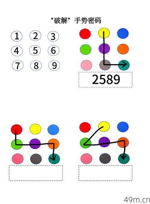 图形验证码在手机上怎么输入?手把手教你告别眼花缭乱和点不准!