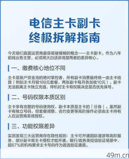 主卡怎样才能接收到副卡的短信？一个网络爱好者的实战经验分享