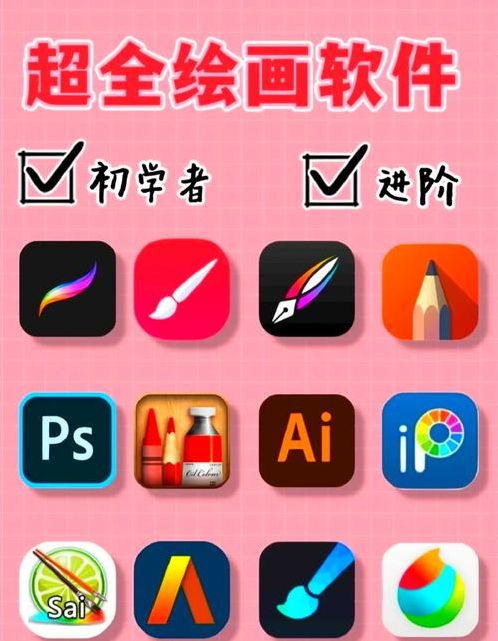 电脑怎么使用chatgpt绘图（如何用电脑绘制图画）