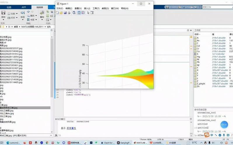 chatgpt的科研绘图插件（科研绘图神器）