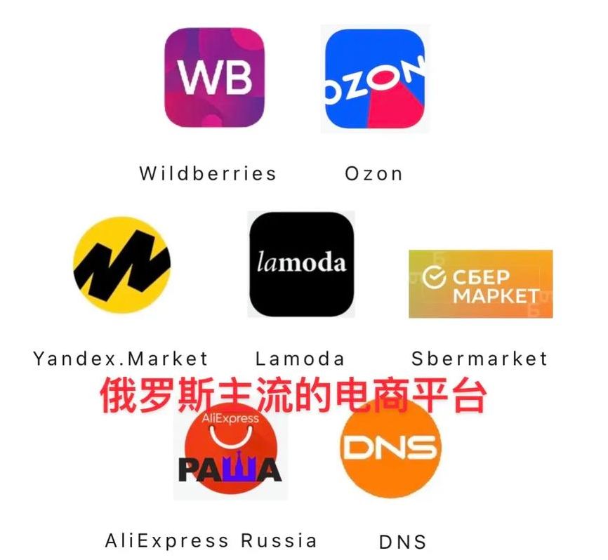 国外帐号交易平台（国外帐号交易平台哪个好）