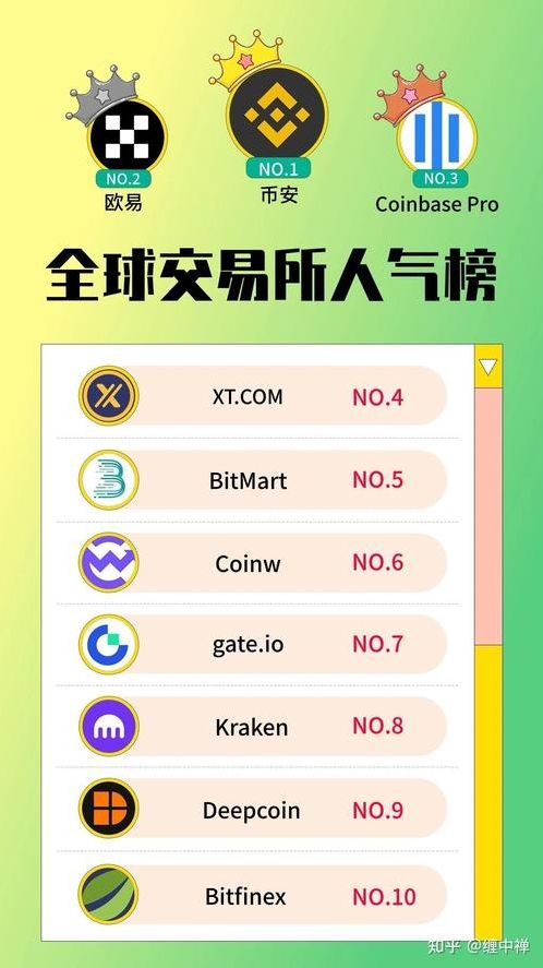 国外帐号交易平台（国外帐号交易平台哪个好）