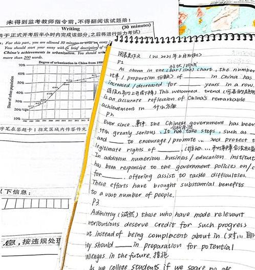 chatgpt怎么写作(pie chart怎么写)