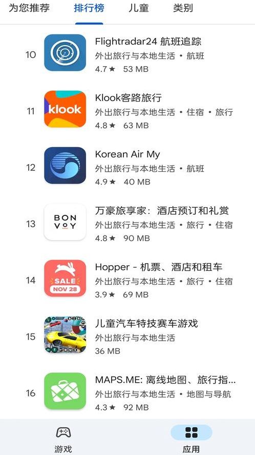 谷歌商店app下载官网（谷歌商店app下载官网最新版安装方法）