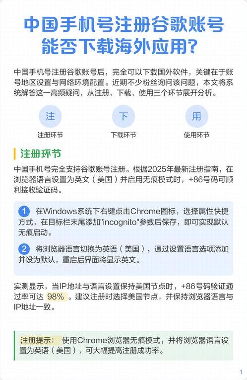 中国手机怎么注册google账号（在中国怎么注册google账号）