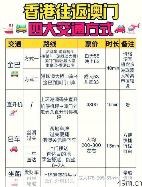大港澳53040官方入口在哪找？资深网友亲授三大靠谱路径！