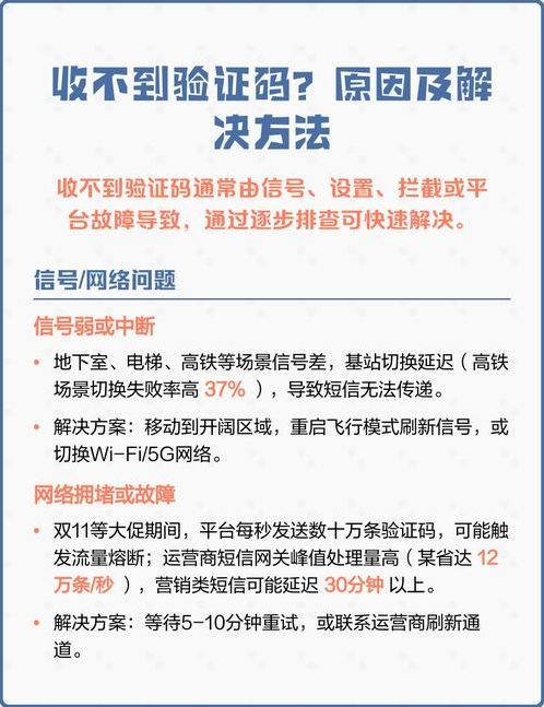 收不到验证码怎么办有什么办法(收不到验证码如何解决)