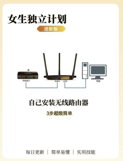 路由器如何安装软件教程(路由器下安装路由器设置步骤)