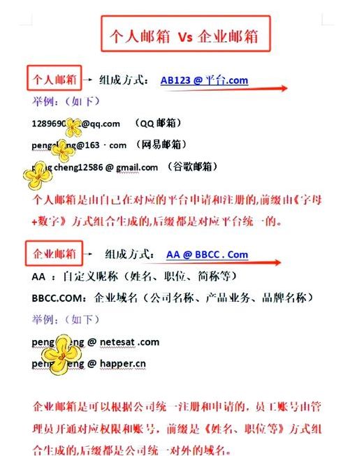 email怎么注册新账号（email如何注册）