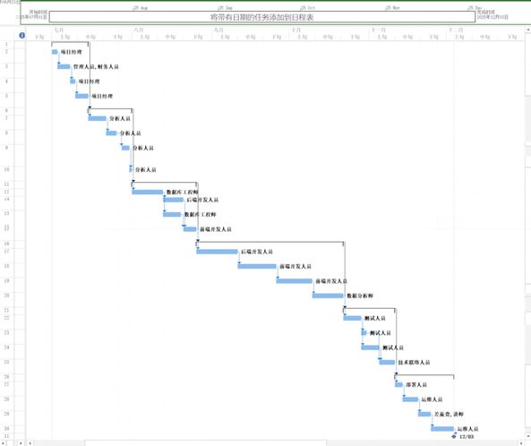 untitled软件教程（untitledproject软件怎么用）