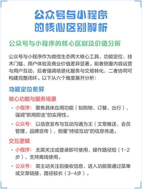 小程序和公众号有什么区别(小程序和公众号一样吗)