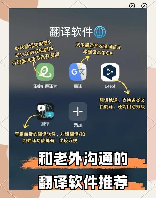 国外聊天软件在中国怎么用（国外聊天用啥软件）