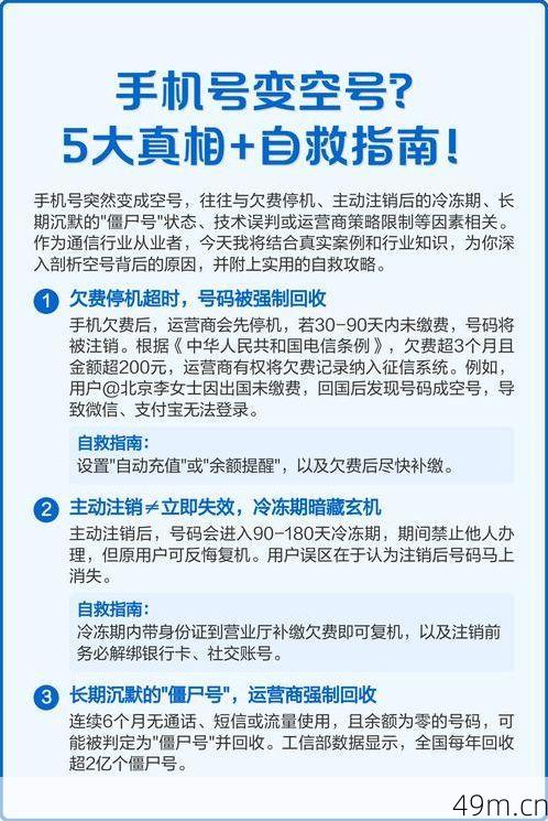 手机号变空号了，怎么收验证码？亲身经历教你几招实用的！