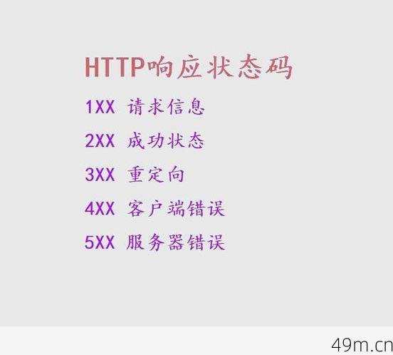 CIBN验证码是什么意思？一个网络爱好者的深度解析与实战经验