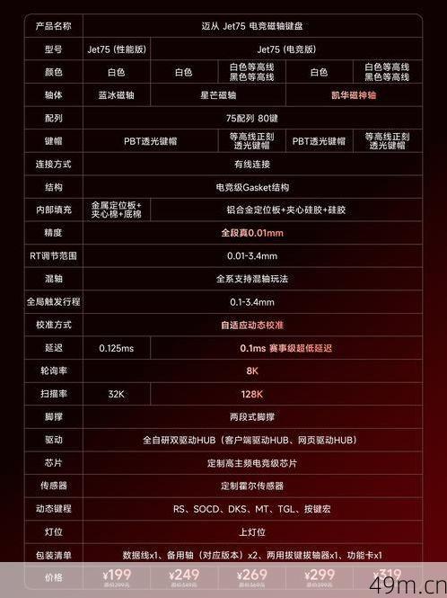 小马快记验证码有风险吗？一个网络爱好者的深度实测与避坑指南