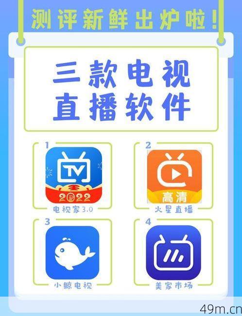 全球电视直播软件哪个可以在国内收看?我的亲测经验与实用指南