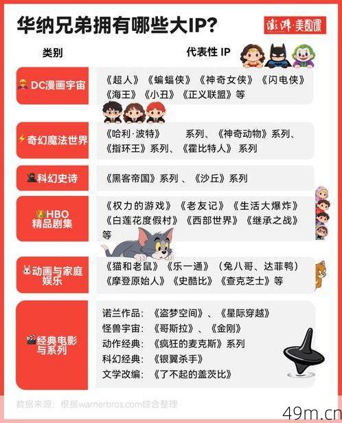 奈飞账号怎么注册？手把手教你从零开始畅享全球顶级流媒体！